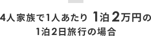 4人家族で1人あたり1泊2万円の1泊2日旅行の場合